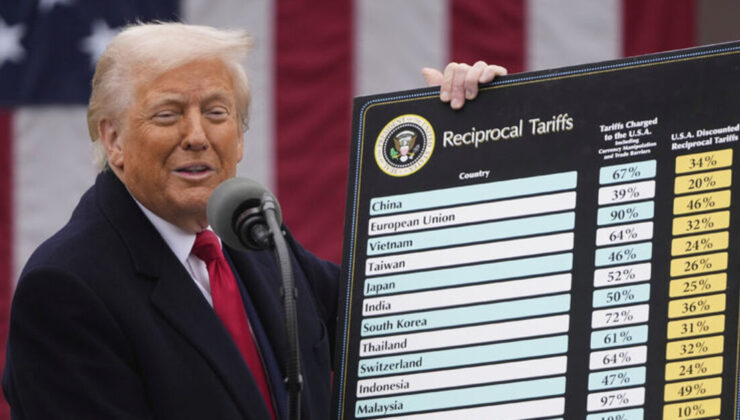 ABD Başkanı Trump’tan dijital vergi uygulayan ülkelere tarife tehdidi