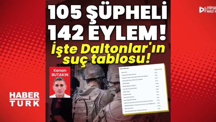 Daltonlar’ın suç tablosu! 105 şüpheli, 142 eylem!