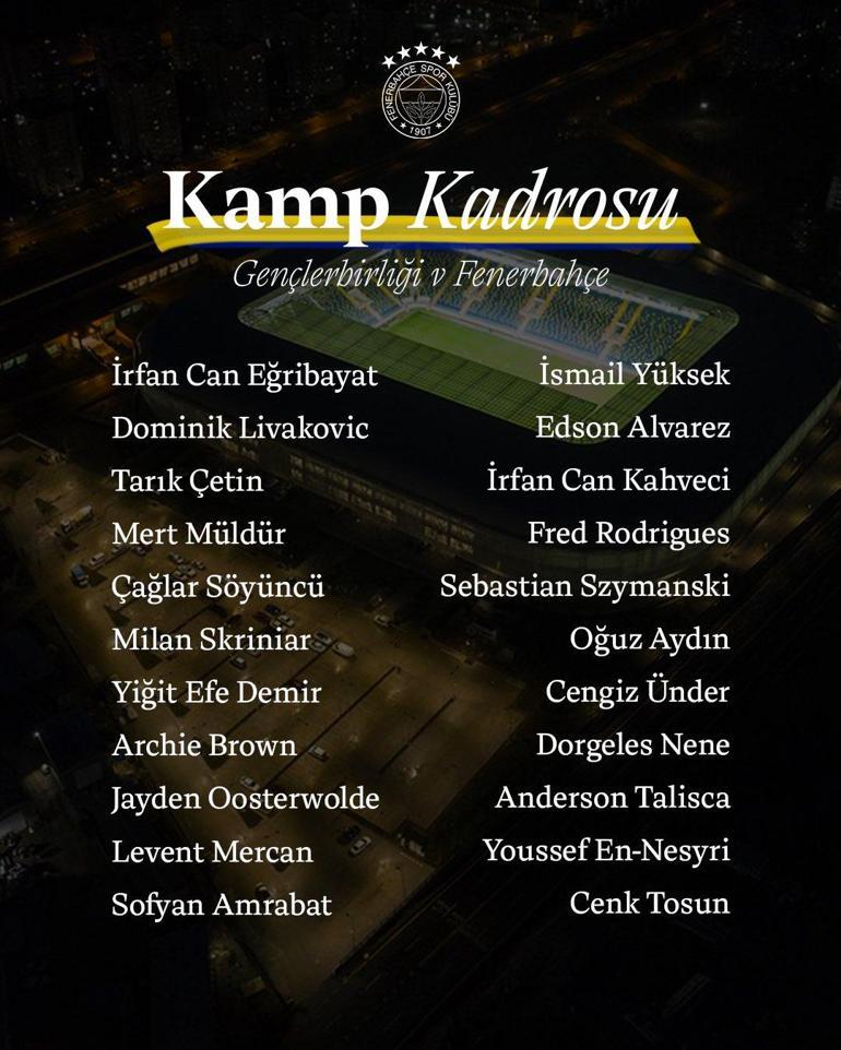 Fenerbahçenin kamp kadrosu açıklandı: 5 isim yok, yeni transfer listede