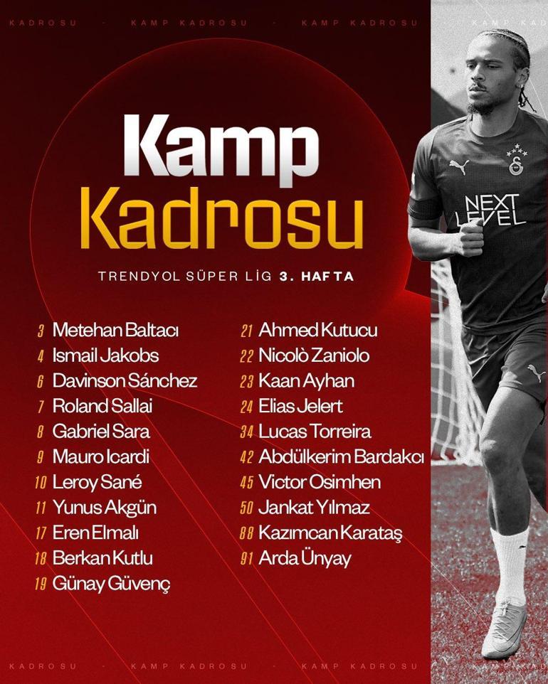 Galatasaraydan Barış Alper Yılmaz açıklaması Kadro dışı iddialarına yanıt...