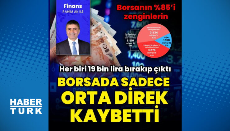 100 bin liraya kadar parası olan 1 milyon kişi 19 bin lirasını borsada bırakıp çıktı