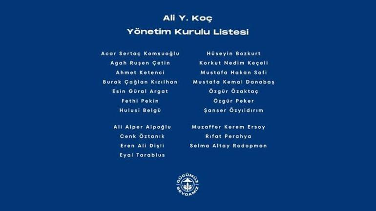 Fenerbahçe Başkanı Ali Koçun yeni yönetim listesi belli oldu