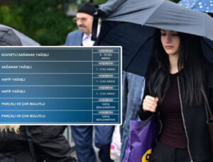 AKOM’dan İstanbul’a 5 günlük yağış uyarısı!