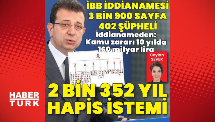 İBB “yolsuzluk” soruşturması tamamlandı! Ekrem İmamoğlu hakkında iddianame tamamlandı
