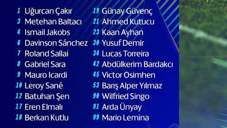 Son dakika Galatasarayın Ajax maçı kafilesi belli oldu: Yıldız oyuncu Hollandaya götürülmedi